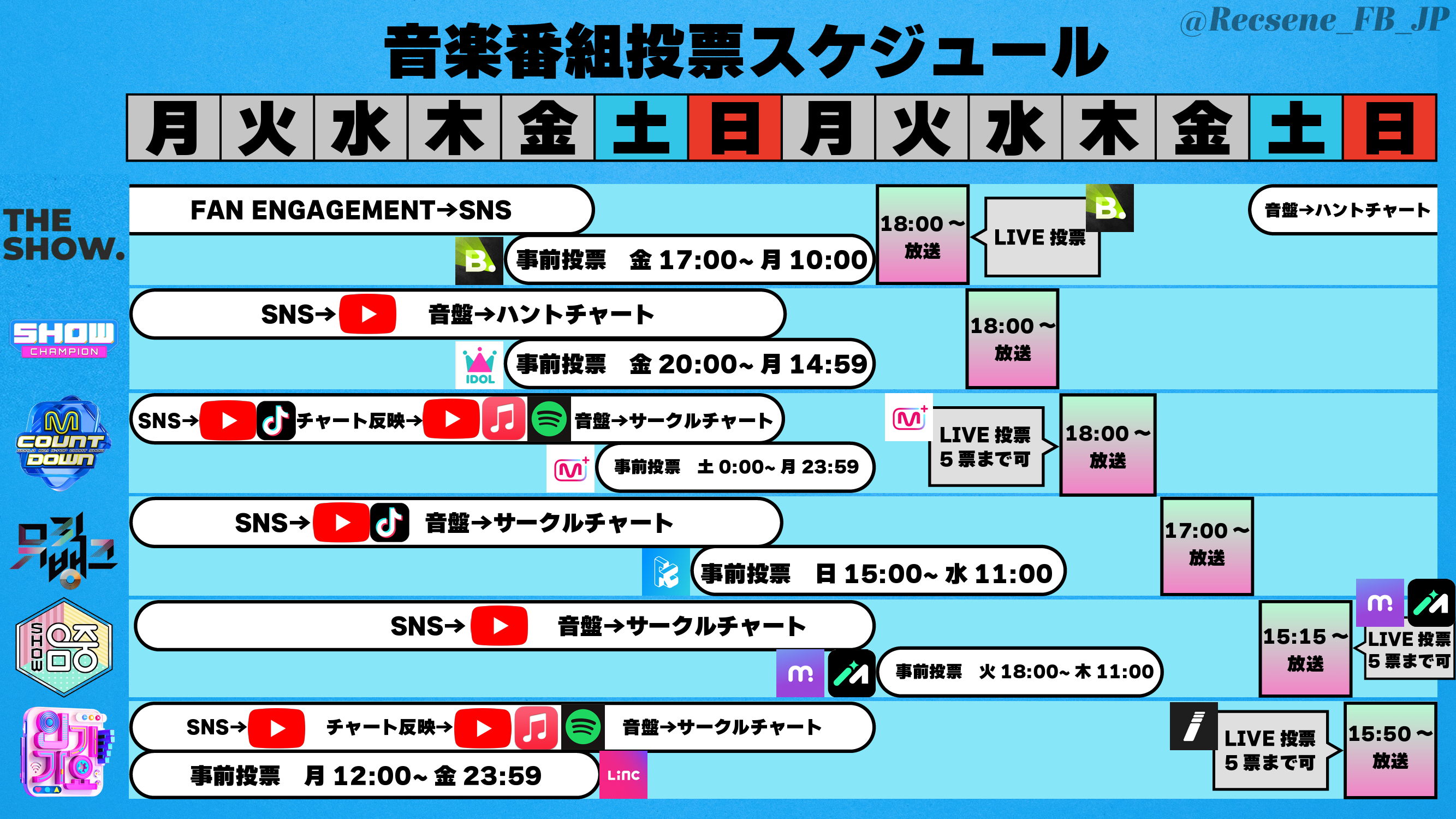 RESCENEの音楽番組週間スケジュール